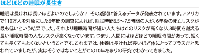 ほどほどの睡眠が長生き／睡眠は長ければ長いほどよいのでしょうか？ その疑問に答えるデータが発表されています。アメリカで110万人を対象にした6年間の調査によれば、睡眠時間6.5〜7.5時間の人が、6年後の死亡リスクが最も低いという結果でした。それより睡眠時間が短い人たちはこのリスクが高くなり、8時間を越える長い睡眠時間の人もリスクが高くなっています。つまり、人間にはほどほどの睡眠時間があって、短くても長くてもよくないということです。これまでは、休養は長ければ長いほど体にとってプラスだと思われていましたが、実はそうではないことがこの10年あまりの研究でわかってきました。