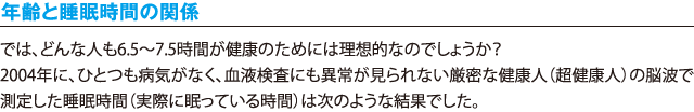 年齢と睡眠時間の関係／では、どんな人も6.5〜7.5時間が健康のためには理想的なのでしょうか？ 2004年に、ひとつも病気がなく、血液検査にも異常が見られない厳密な健康人（超健康人）の脳波で測定した睡眠時間（実際に眠っている時間）は次のような結果でした。