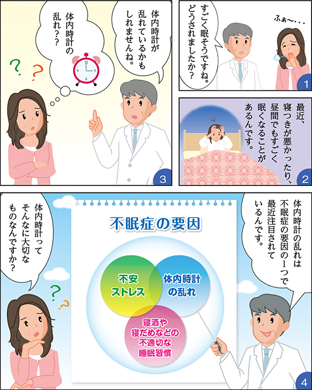 
・すごく眠そうですね。どうされましたか？
・最近、寝つきが悪かったり、昼間でもすごく眠くなることがあるんです。
・体内時計が乱れているかもしれませんね。体内時計の乱れ？？
・体内時計の乱れは不眠症の要因の1つで最近注目されているんです。体内時計ってそんなに大切なものなんですか？