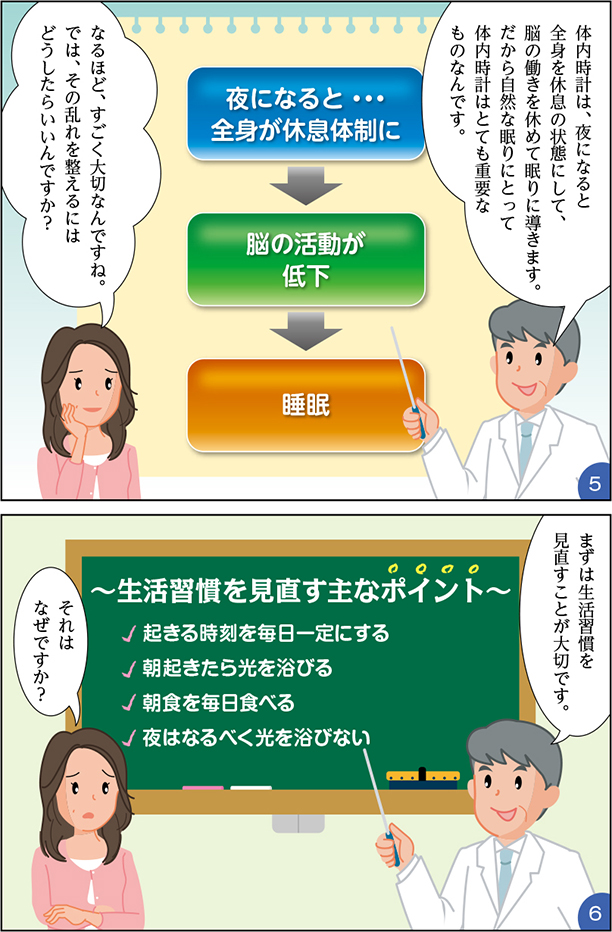 ・体内時計は、夜になると全身を休息の状態にして、脳の働きを休めて眠りに導きます。だから自然な眠りにとって体内時計はとても重要なものなんです。
・なるほど、すごく大切なんですね。では、その乱れを整えるにはどうしたらいんですか？
・まずは生活習慣を見直すことが大切です。
・それはなぜですか？