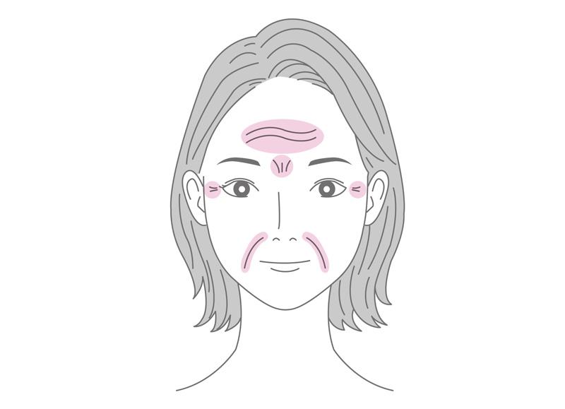 おでこや目尻、口元にシワがある女性のイラスト
