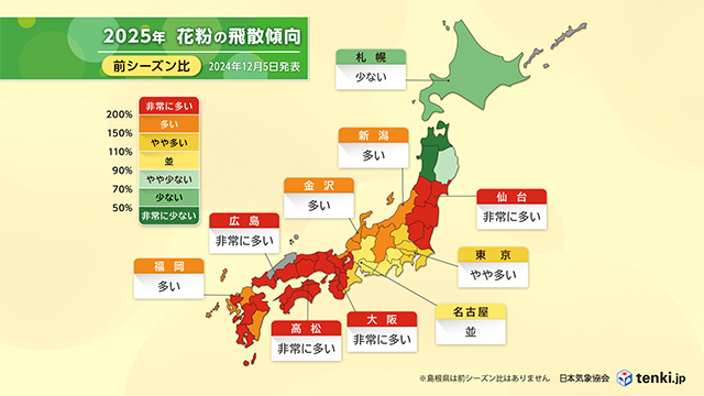 2025年（前シーズン比）花粉の飛ぶ量は？