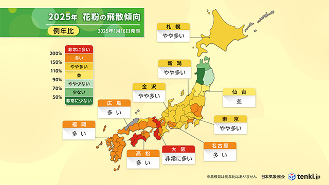 2025年（例年比）花粉の飛ぶ量は？