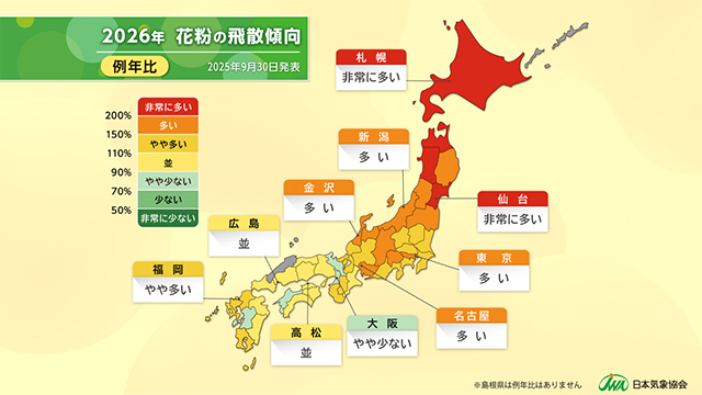 2026年(例年比)花粉の飛ぶ量は?