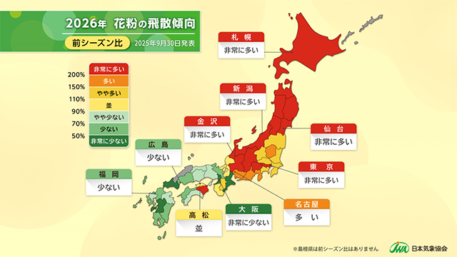 2026年(前シーズン比)花粉の飛ぶ量は?