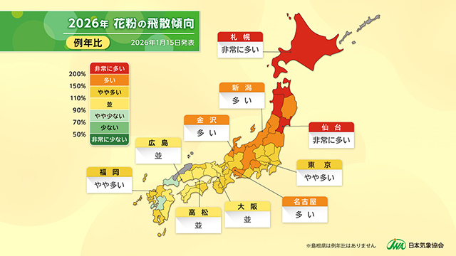 2026年 花粉の飛散傾向（例年比）