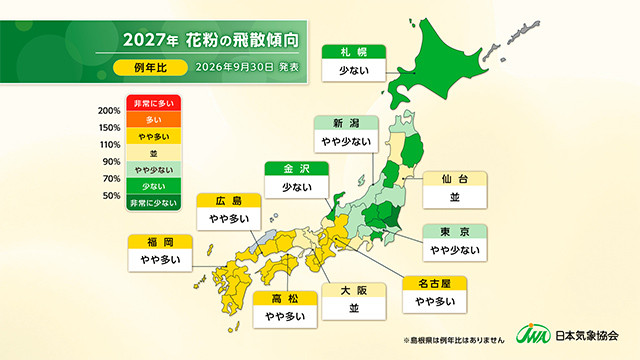 2027年 花粉の飛散傾向（例年比）